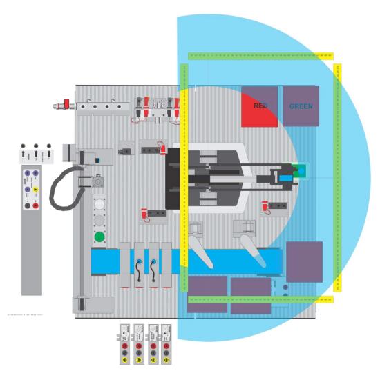 Smart Factory schematic