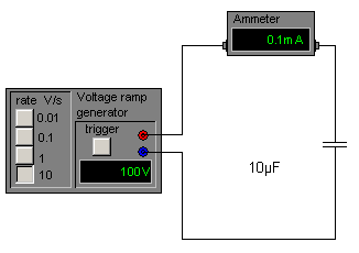 Diagram of voltage increasing at 10 V/s