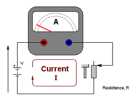 Picture of a circuit with high resistance