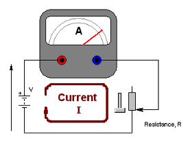 Picture of a circuit with low resistance