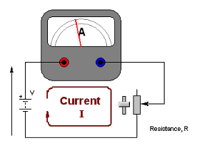 Picture of a circuit with medium resistance