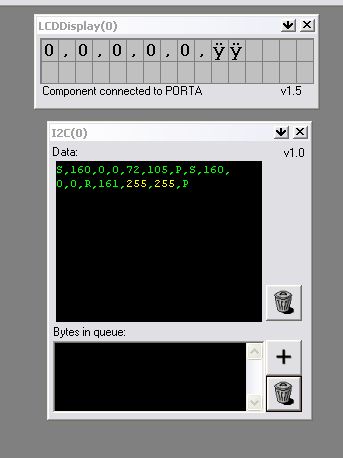 parameters and display