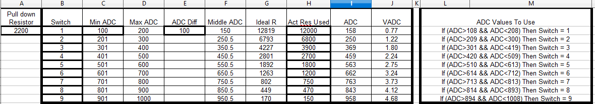 Required resistors for 2 to 9 Switches.png