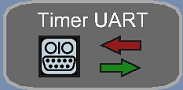 Timer UART.png