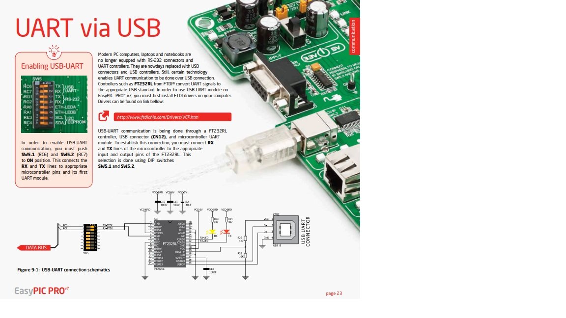 USB UART - Pic.jpg