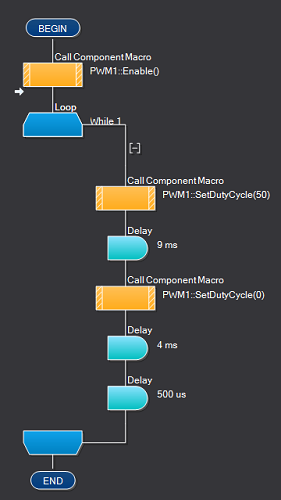 PWM Burst.png