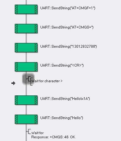 uart_tx_sms_1.jpg