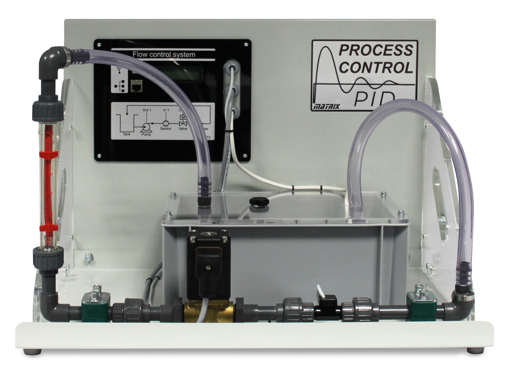 Picture of Flow Control System